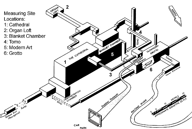 cave schematic