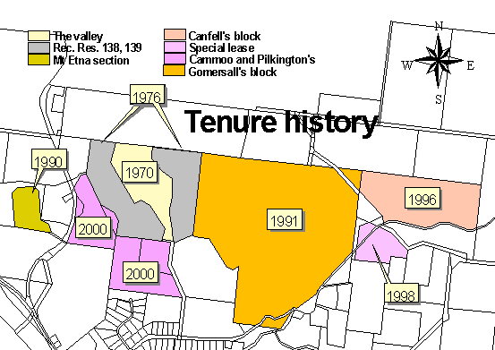 Mt Etna tenure